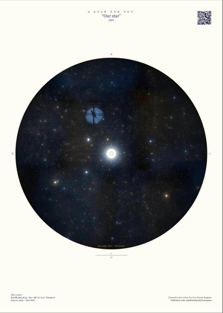 The A3 map poster: the dedication name, the sky chart centered on the star with the DSS2 photograph, coordinates, date, place, and verification code.