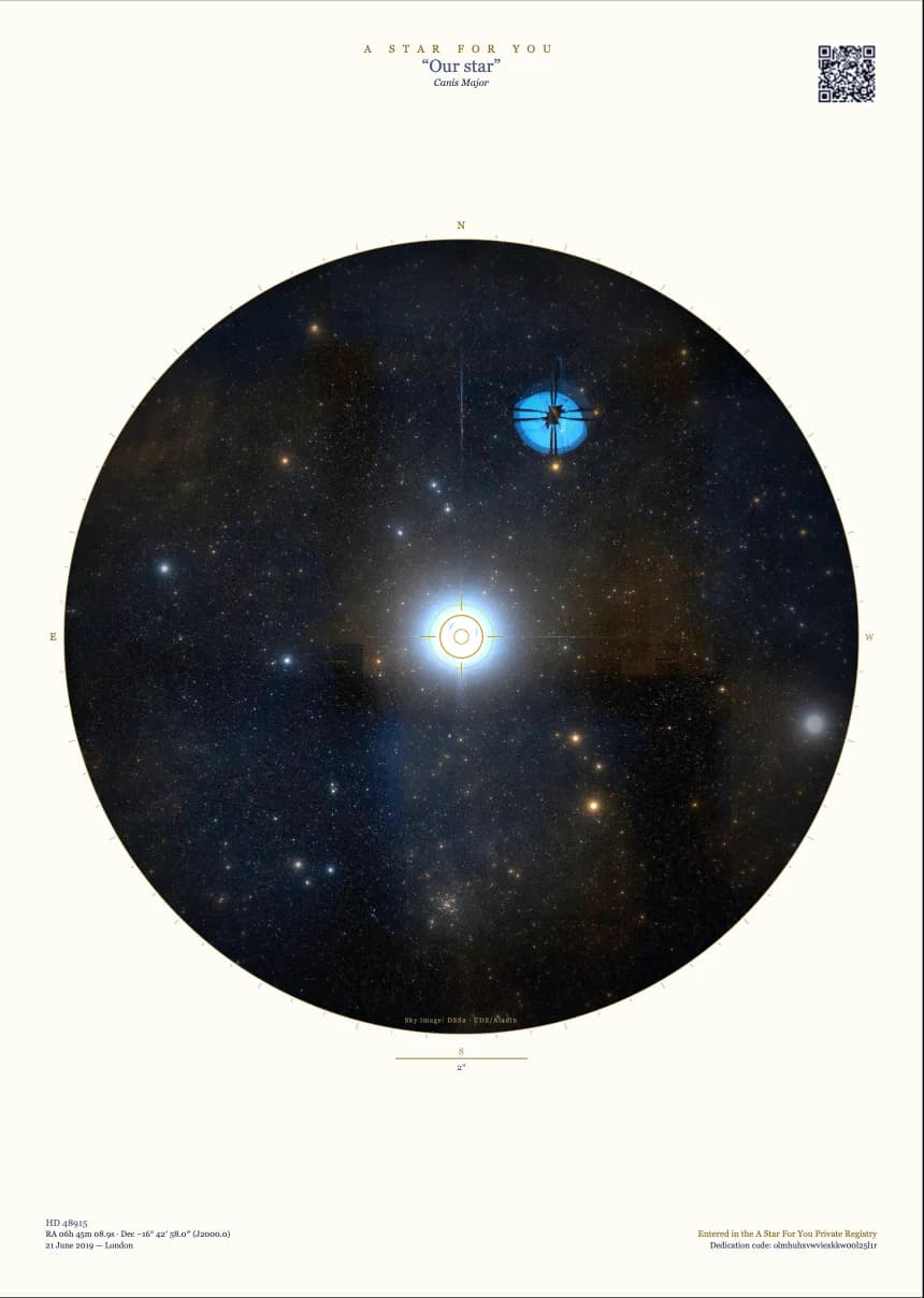 The A3 map poster: the dedication name, the sky chart centred on the star with the DSS2 photograph, coordinates, date, place and verification code.