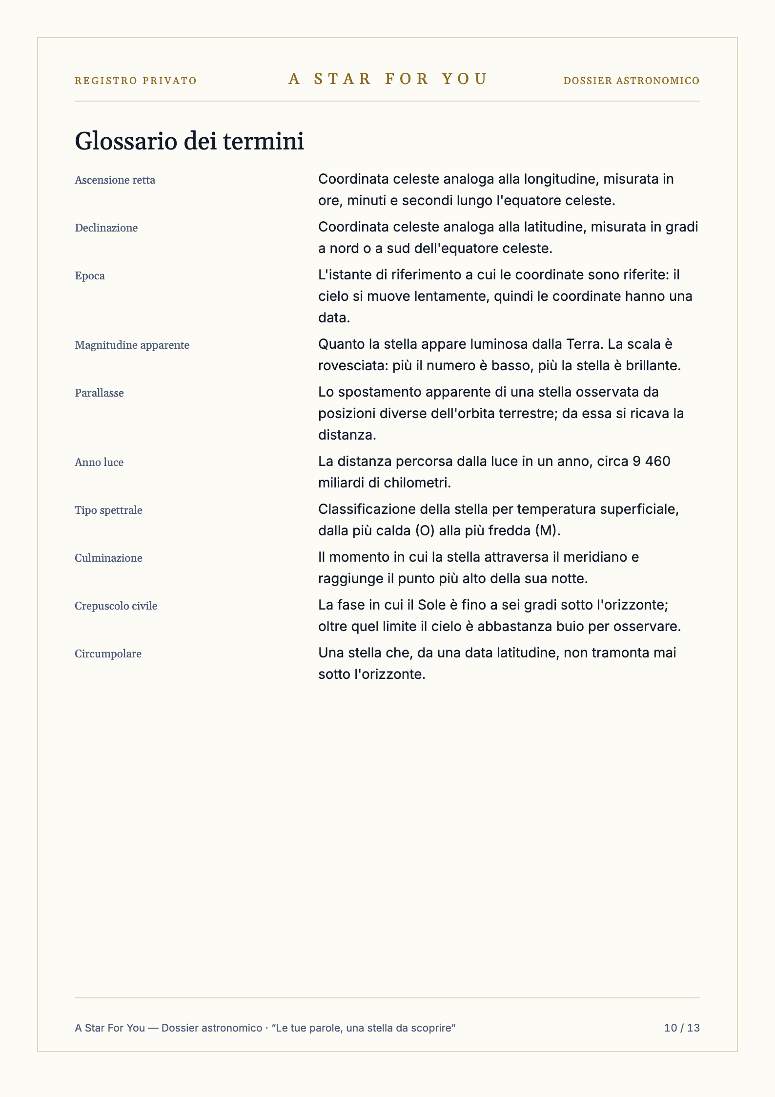 Glossario — solo Premium