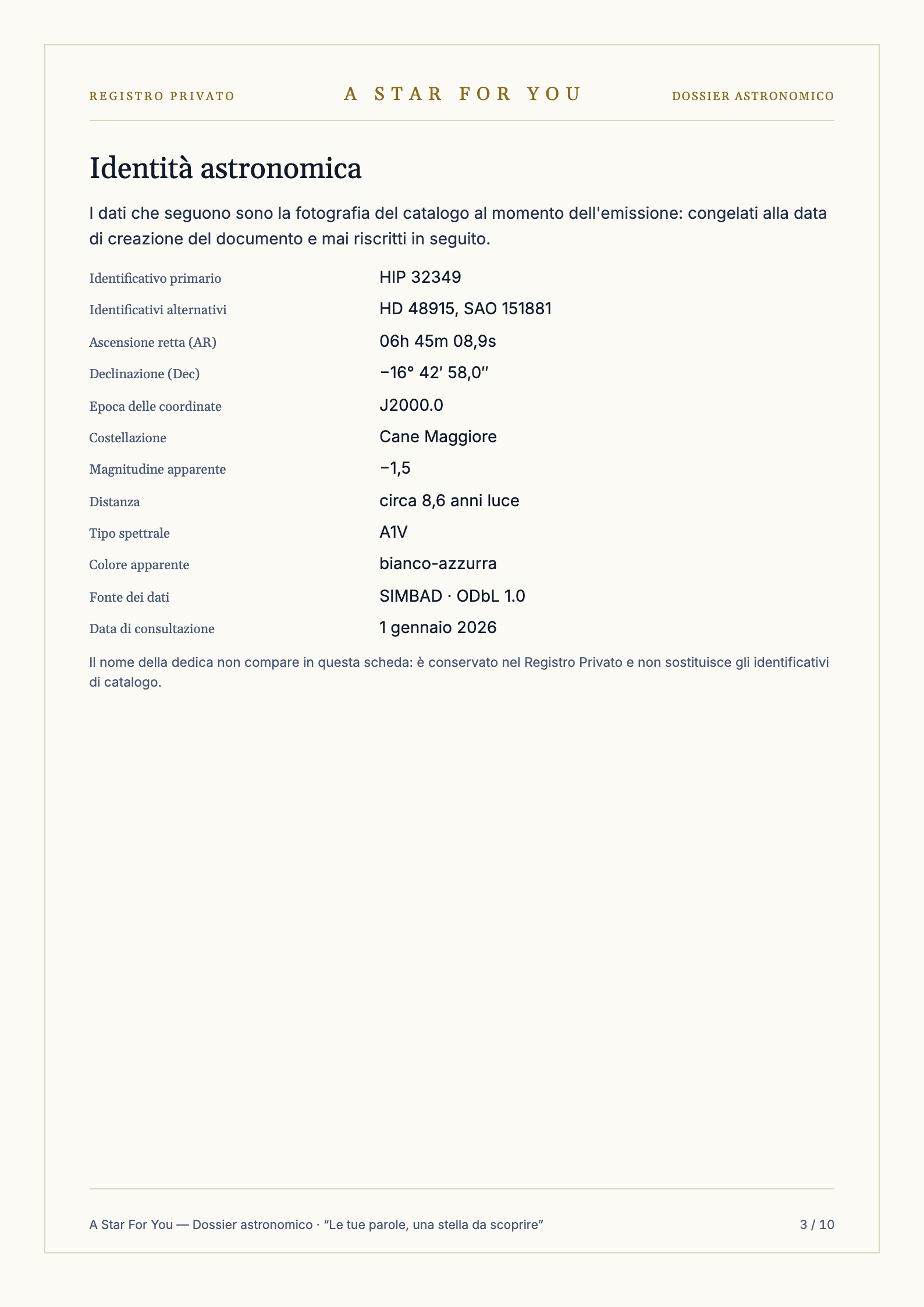 Identità astronomica
