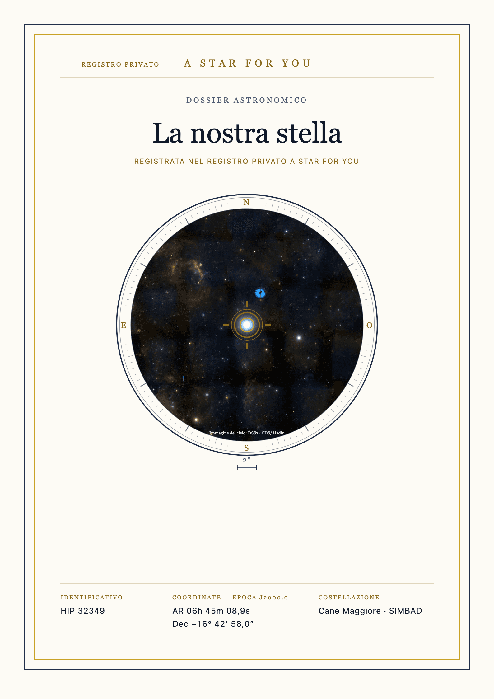 Frontespizio completo del dossier astronomico