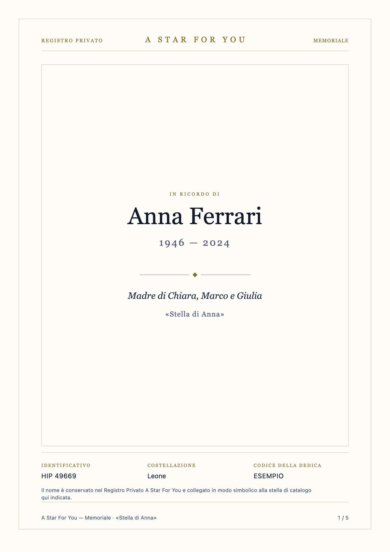 Frontespizio completo del memoriale digitale; contenuti d’esempio