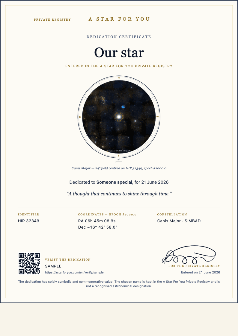 Dedication certificate showing the name, coordinates, sky map, seal and verification code