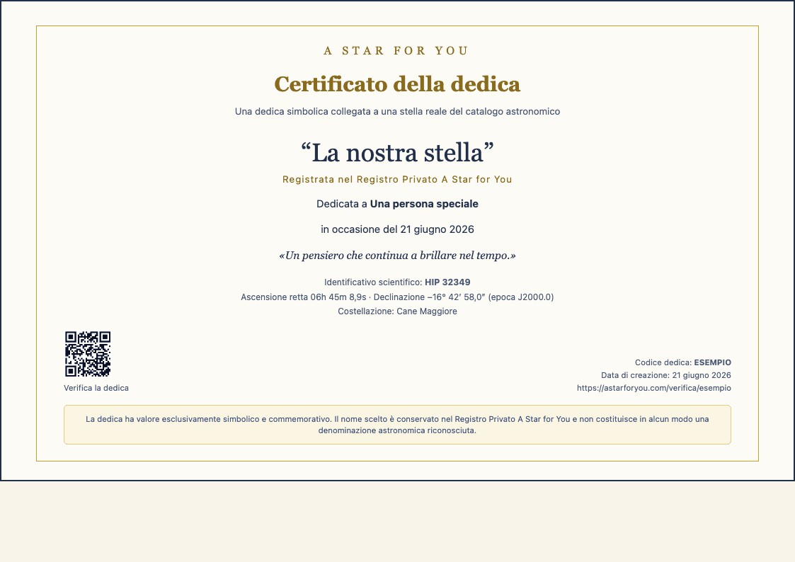 Esempio reale del certificato della dedica generato dal sistema