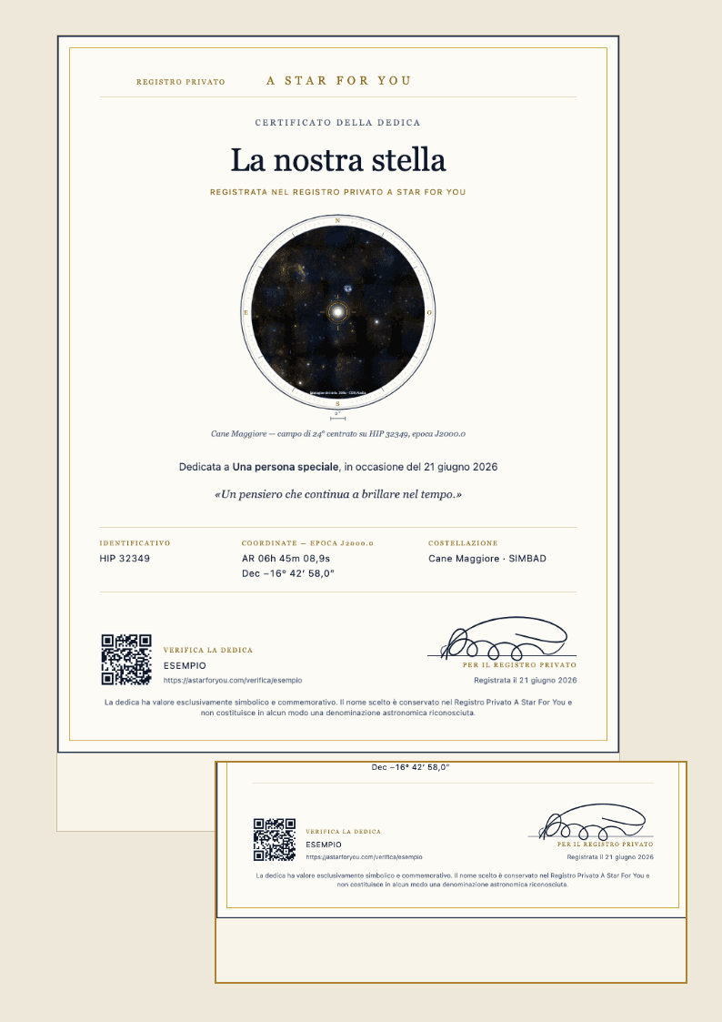 Certificato della dedica con dettaglio del nome e dei dati di verifica