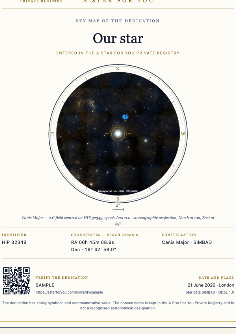 English example of the personalised sky map